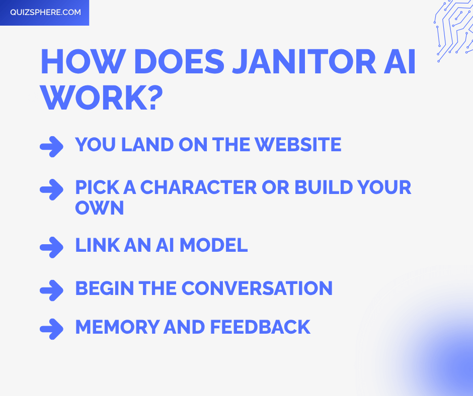 Janitor ai